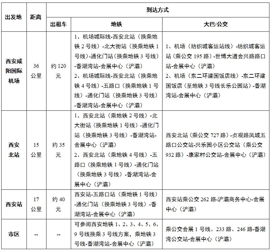 2024Ї܊Ƽa(chn)I(y)[ͨϢ